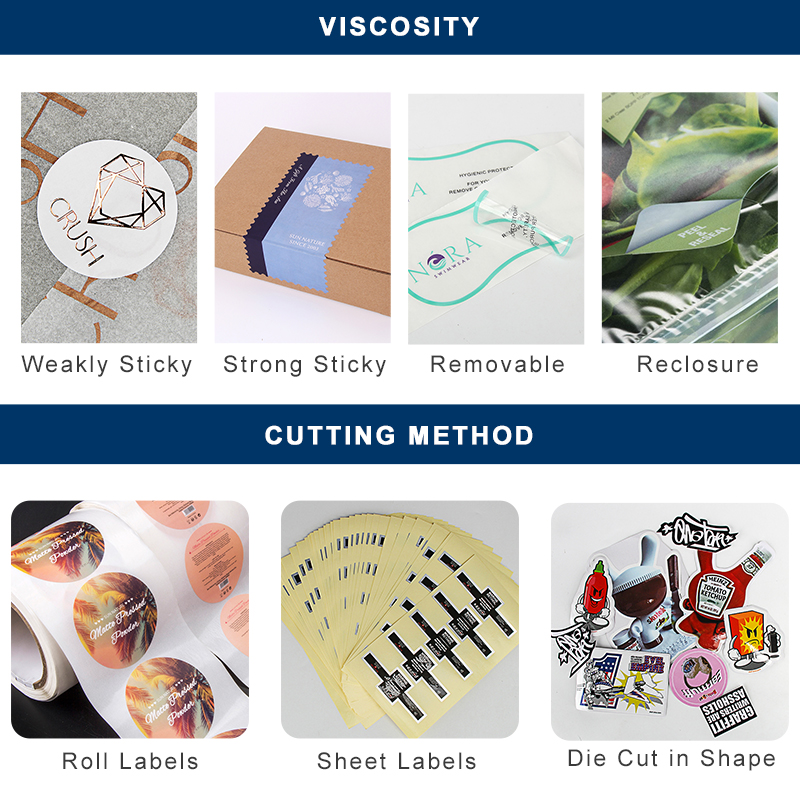 Viscosity & cutting